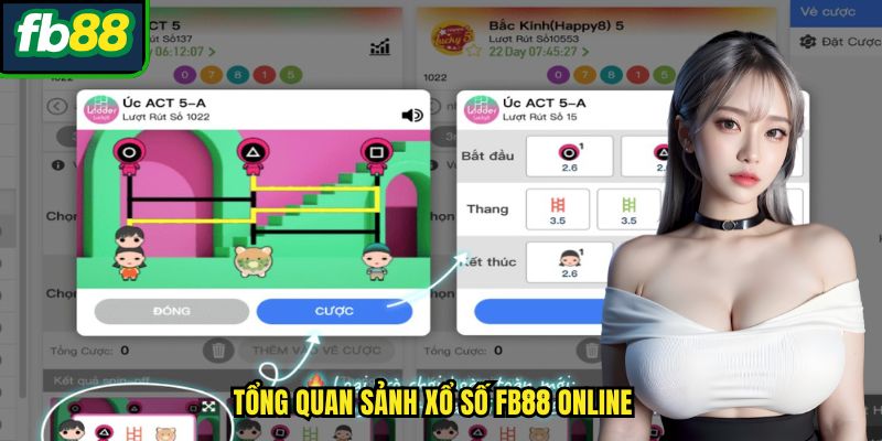 Xổ Số FB88 Là Gì? Tại Sao Được Yêu Thích?
